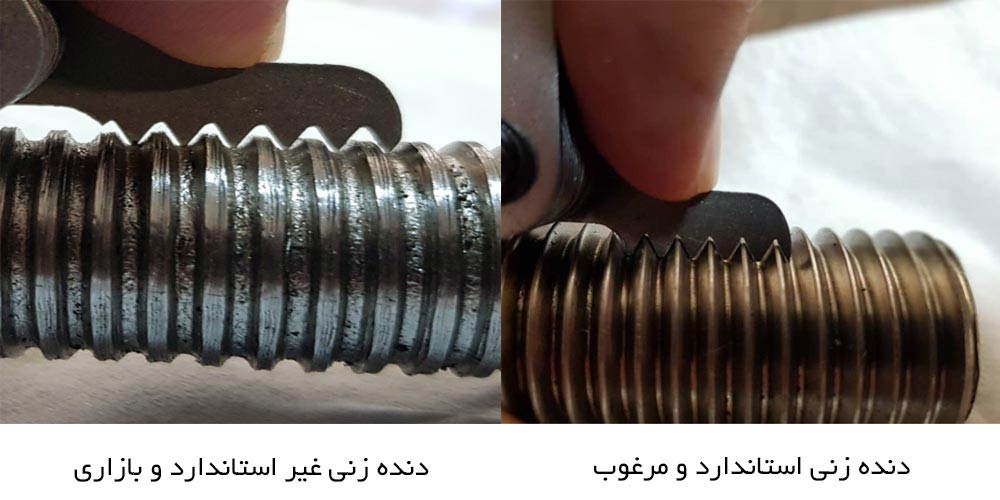 پیچ و مهره